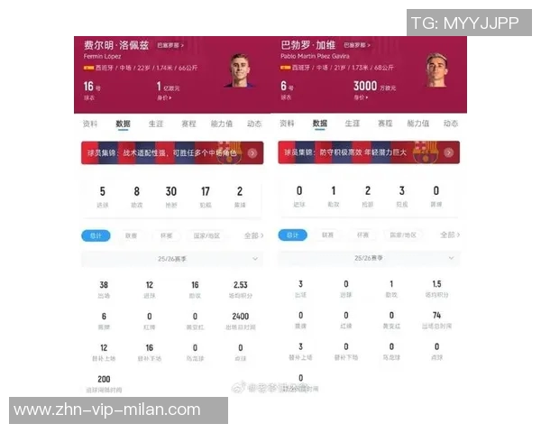 切尔西曾出价4000万追费尔明现身价飙升至7000万欧冠双响助力赛季双10